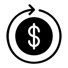 return of investment