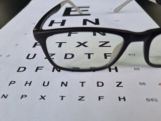 Beautiful glasses for sight lie on the alphabet