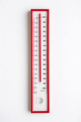 Thermometer glossy