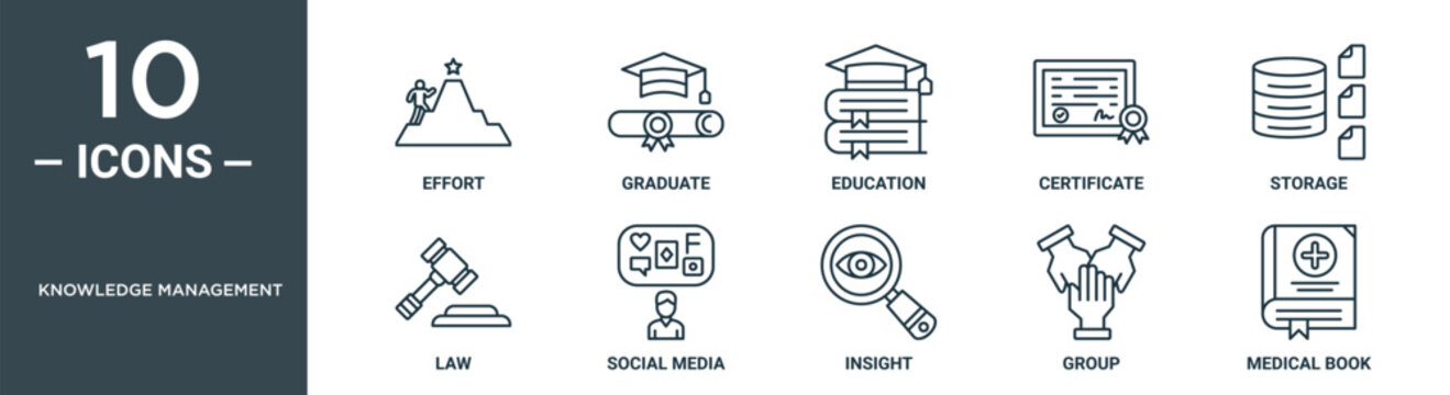 Knowledge Management Outline Icon Set Includes Thin Line Effort, Graduate, Education, Certificate, Storage, Law, Social Media Icons For Report, Presentation, Diagram, Web Design