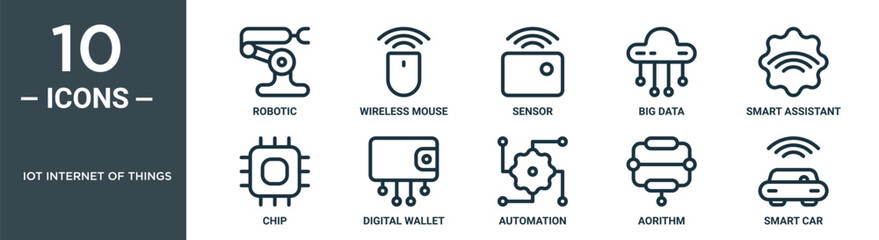 iot internet of things outline icon set includes thin line robotic, wireless mouse, sensor, big data, smart assistant, chip, digital wallet icons for report, presentation, diagram, web design - obrazy, fototapety, plakaty