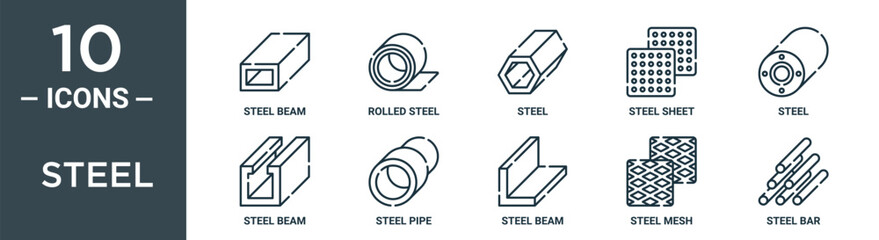 steel outline icon set includes thin line steel beam, rolled steel, sheet, beam, pipe icons for report, presentation, diagram, web design