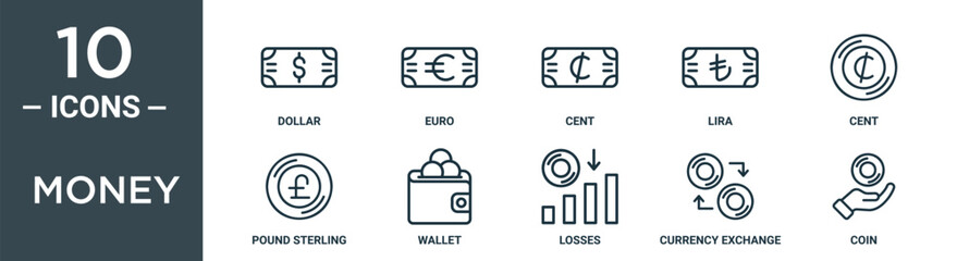 money outline icon set includes thin line dollar, euro, cent, lira, cent, pound sterling, wallet icons for report, presentation, diagram, web design