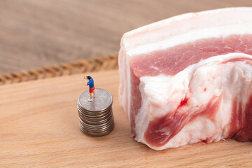 Micro creative watch pork price trend