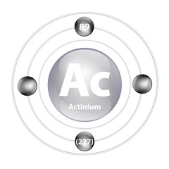 Actinium (Ac) Icon structure chemical element round shape circle grey, black with surround ring. Period number shows of energy levels of electron. Study science education. 3D Illustration vector - obrazy, fototapety, plakaty