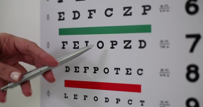 Pen pointing to letter on vision test chart