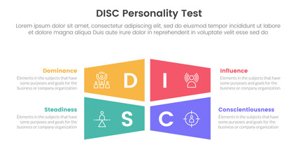 disc personality model assessment infographic 4 point stage template with rectangle creative shape combination for slide presentation