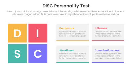 disc personality model assessment infographic 4 point stage template with rectangle box combination for slide presentation