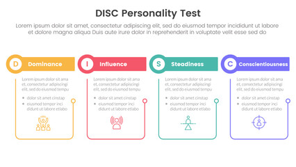 disc personality model assessment infographic 4 point stage template with outline table and circle header for slide presentation