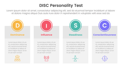 disc personality model assessment infographic 4 point stage template with big table box with circle badge on top for slide presentation - obrazy, fototapety, plakaty