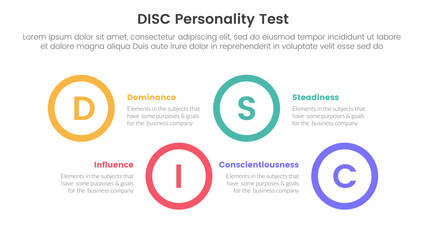disc personality model assessment infographic 4 point stage template with big circle shape horizontal ups and down for slide presentation