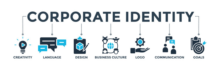 Corporate identity banner concept with icon of creativity, language, design, business culture, logo, communication and goals. Web icon vector illustration 
