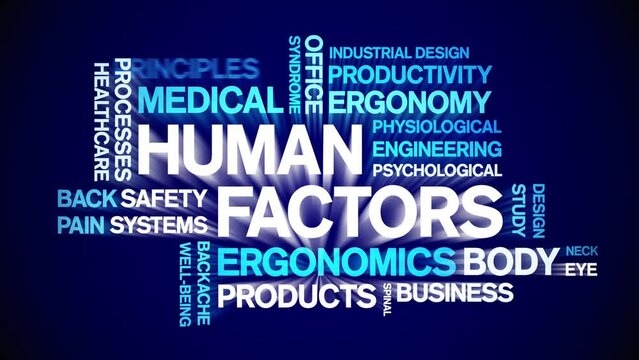 Human Factors animated tag word cloud;text design animation kinetic typography seamless loop.