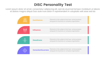 disc personality model assessment infographic 4 point stage template with long rectangle box vertical stack for slide presentation