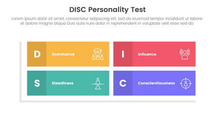 disc personality model assessment infographic 4 point stage template with rectangle matrix structure shape for slide presentation