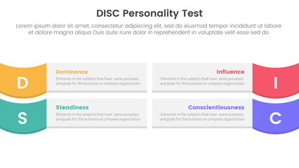 disc personality model assessment infographic 4 point stage template with rectangle box and wave on edge for slide presentation
