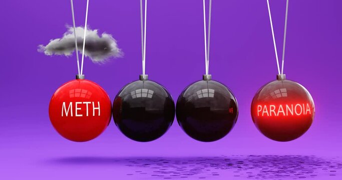 Meth leads to paranoia. A Newton cradle metaphor in which meth sets paranoia in motion. Vicious cycle. Cause and effect relation between meth and paranoia. Can be looped