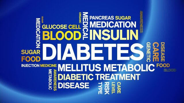 Diabetes animated tag word cloud;text design animation kinetic typography seamless loop.