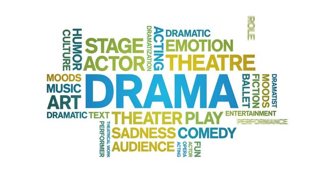 Drama animated word cloud;text design animation tag kinetic typography seamless loop.