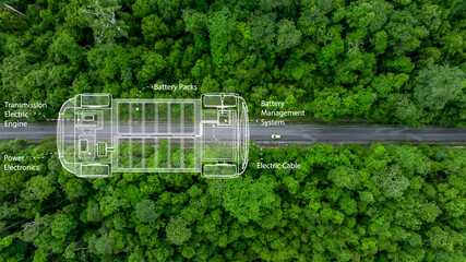 Aerial top view of green electric vehicle car driving over straight forest road, EV car electric vihicle car on forest road with globe green energy and eco power produced from sustainable.