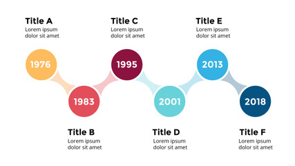 Infographic design template, Timeline concept with years, Can be used for workflow layout, diagram, banner, webdesign, presentations, banner, flow chart, concept with 5 steps. Vector illustration