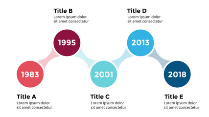 Infographic design template, Timeline concept with years, Can be used for workflow layout, diagram, banner, webdesign, presentations, banner, flow chart, concept with 5 steps. Vector illustration