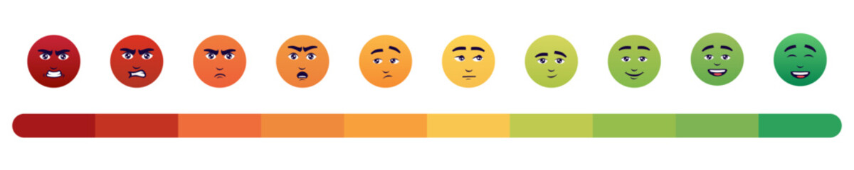 Color scale faces emotions set. Fun emoticon characters with red anger and yellow surprise expressing disbelief and green joy with comic book vector design