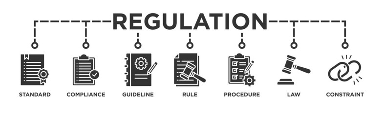 Fototapeta premium Regulation banner web icon vector illustration concept with icon of standard, compliance, guideline, rule, procedure, law and constraint