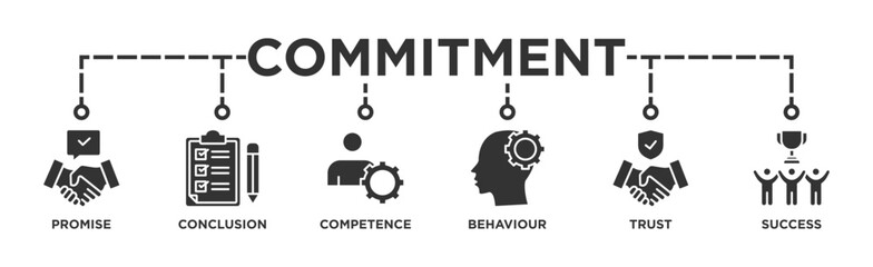 Commitment banner web icon vector illustration concept with icon of promise, conclusion, competence, behaviour, trust, and success