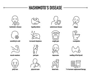 Hashimoto Disease symptoms, diagnostic and treatment vector icons. Line editable medical icons.
