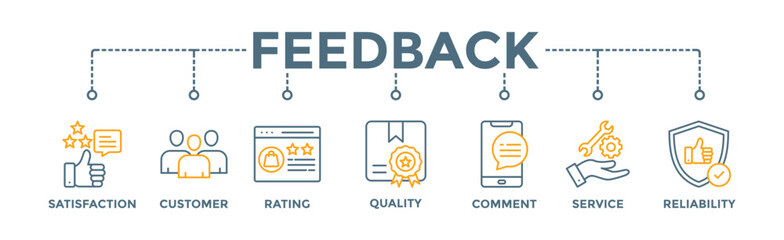 Feedback banner web icon vector illustration concept with icon of satisfaction, customer, rating, quality, comment, service and reliability