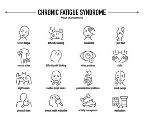 Chronic Fatigue Syndrome symptoms, diagnostic and treatment vector icons. Line editable medical icons. - obrazy, fototapety, plakaty