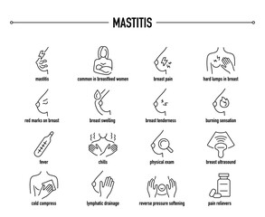 Mastitis symptoms, diagnostic and treatment vector icons. Line editable medical icons.