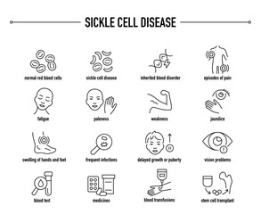 Sickle Cell Disease symptoms, diagnostic and treatment vector icons. Line editable medical icons.