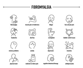 Fibromyalgia symptoms, diagnostic and treatment vector icons. Line editable medical icons.