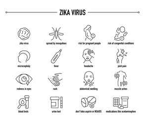 Zika Virus symptoms, diagnostic and treatment vector icons. Line editable medical icons.
