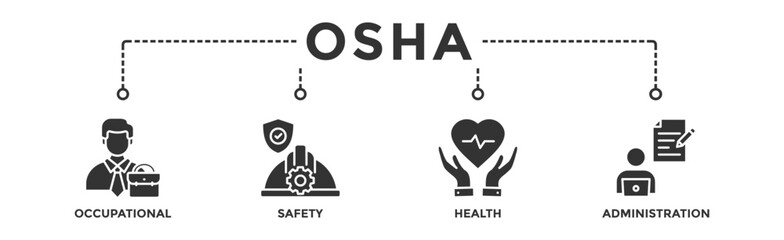 OSHA banner web icon vector illustration concept for occupational safety and health administration with an icon of worker, protection, healthcare, and procedure