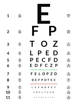 Eye Test Chart Vector. Vision Exam. Optometrist Eyesight Chart Check. Medical Eye Diagnostic. Sight. Optical Glasses Examination