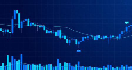 Cryptocurrency trading Financial market Candles and indicators with volume chart blue color technology background. trade Chart of forex, cryptocurrency, stock market and Binary option.