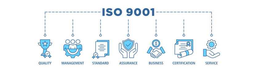 ISO 9001 banner web icon set vector illustration concept with icon of quality, management, standard, assurance, business, certification and service