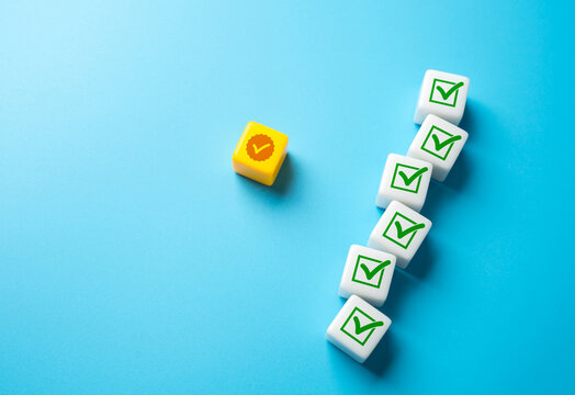 Fulfillment of all requirements. Make the right decisions. Fulfill all conditions. Legal and transparent business. Project management or goal-setting. Fact check.