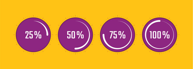 dial and percentage numbers on orange background. twenty five percent, fifty percent, seventy five percent, one hundred percent