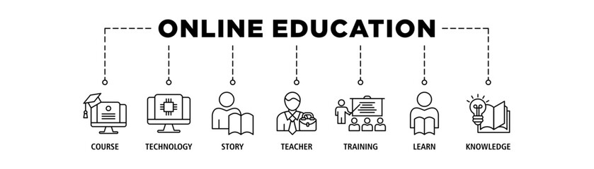 Naklejka premium Online education banner web icon set vector illustration concept with icon of course, technology, study, teacher, training, learn and knowledge