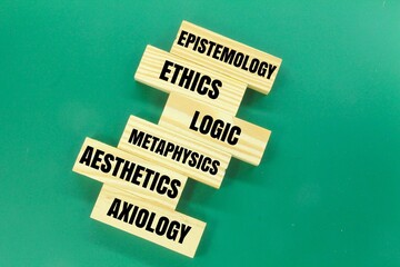 arrangement of wood with the words Outline of philosophy ie Epistemology, Ethics, Logic,...