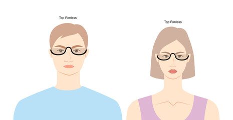 Obraz premium Top Rimless frame glasses on women and men flat character fashion accessory illustration. Sunglass front view unisex silhouette style, rim spectacles eyeglasses, lens sketch outline isolated on white