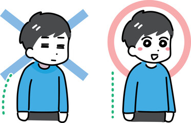 男性の正しい姿勢と悪い姿勢