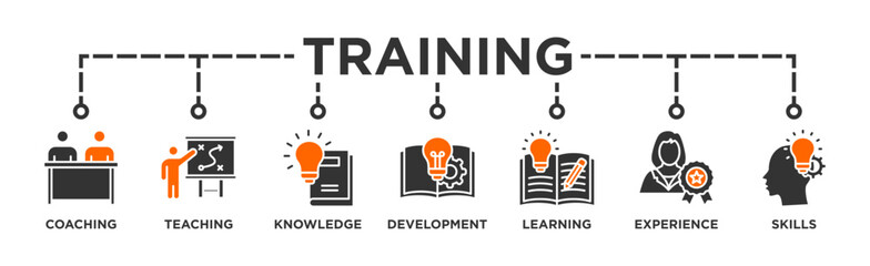 Training banner web icon vector illustration concept for education with icon of coaching, teaching, knowledge, development, learning, experience, and skills 
