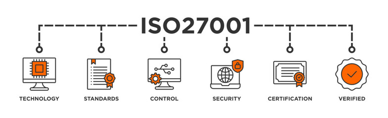 ISO27001 banner web icon vector illustration concept for information security management system (ISMS) with an icon of technology, standards, control, security, certification, and verified