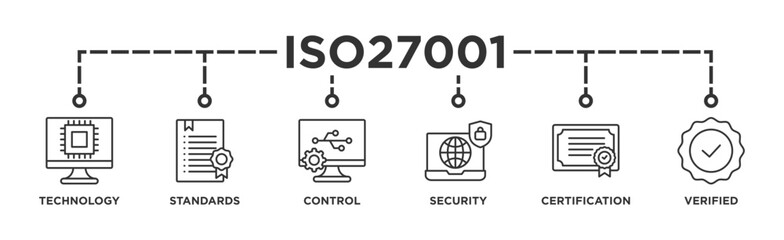 ISO27001 banner web icon vector illustration concept for information security management system (ISMS) with an icon of technology, standards, control, security, certification, and verified