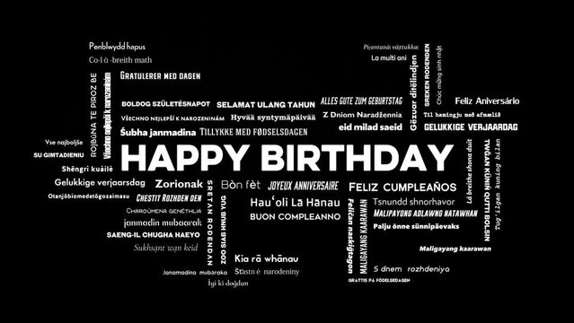Animation of Happy Birthday text in different languages. 4k resolution video footage